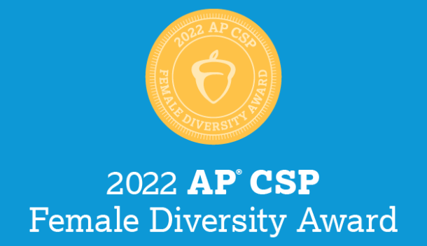  AP